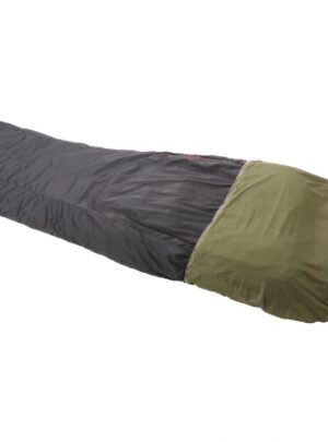 Helsport Mosquito Mesh Cover, myggenet