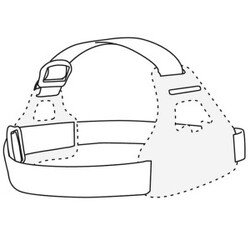 Petzl duo og ultra pandebånd