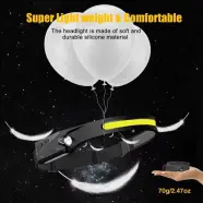 JAPCELL HLS350 350 lumen headlamp with sensor - Pandelampe