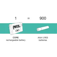 PETZL ACTIK CORE - Green - Pandelampe